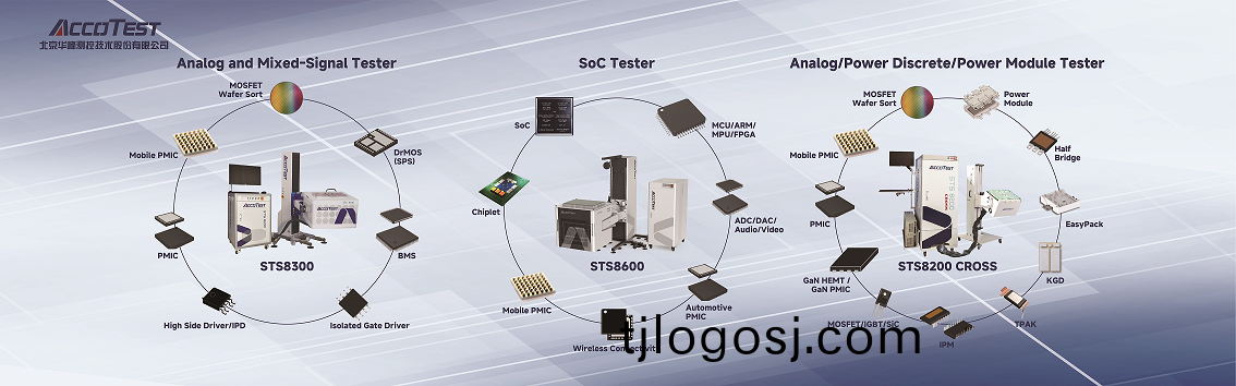 202403071041 华(hua)峰测控_时间(jian)轴.png 202403071041 华(hua)峰测(ce)控_时(shi)间轴.png